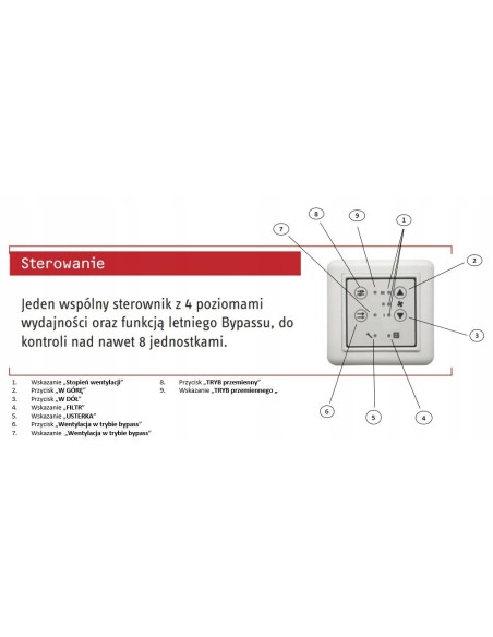 STIEBEL VLR-ZESTAW STERUJĄCY VLR 70 -2 239570