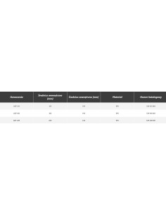 Sklep Hydrauliczny 2