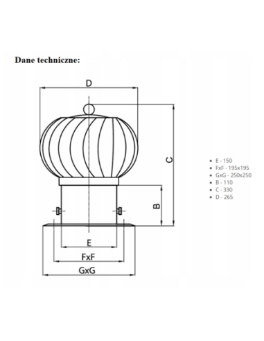 AWENTA NASADA OBROTOWA KULISTA NOK150 N NIERDZEWNA