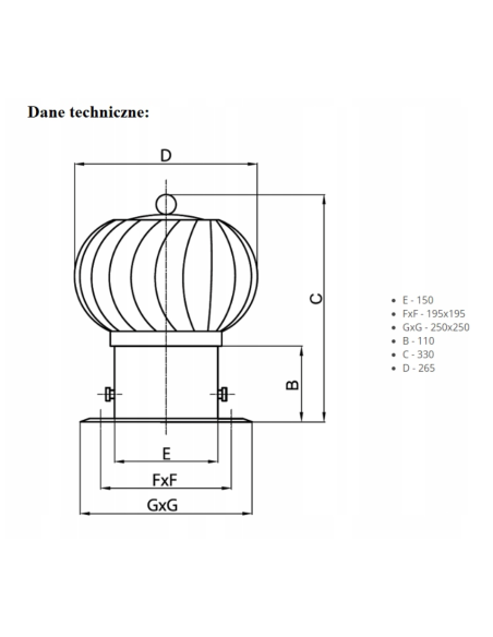 AWENTA NASADA OBROTOWA KULISTA NOK150 N NIERDZEWNA