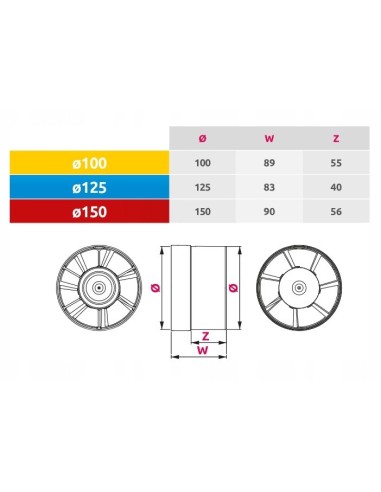 Wentylator kanałowy Awenta WKA100 100 mm
