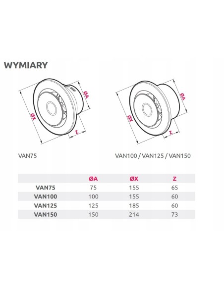 Anemostat nawiewny Awenta VAN100 biały