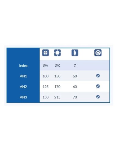 Anemostat wentylacyjny Awenta fi 100 mm biały AN1