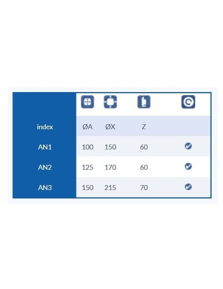 Anemostat wentylacyjny Awenta fi 100 mm biały AN1