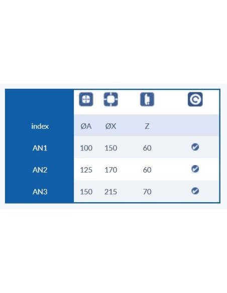 Anemostat wentylacyjny Awenta fi 100 mm biały AN1
