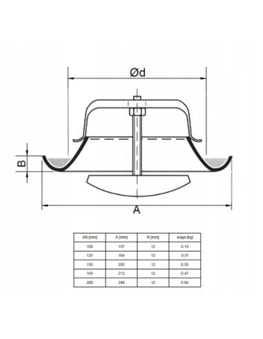 Anemostat wywiewny Awenta AMW160 biały