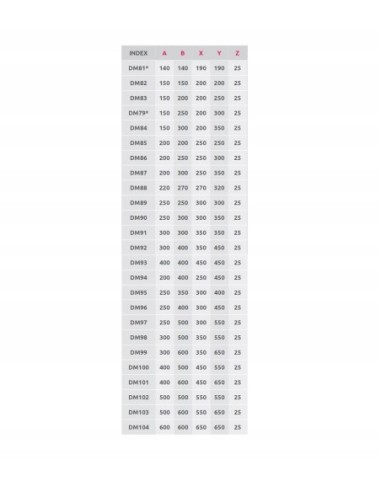 Drzwiczki rewizyjne Awenta 20 x 40 cm metal DM94Z