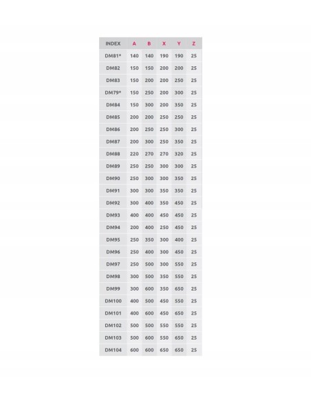Drzwiczki rewizyjne Awenta 20 x 40 cm metal DM94Z