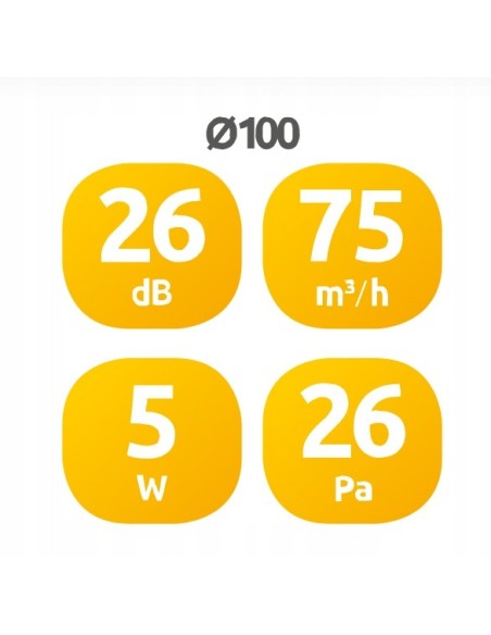 Wentylator łazienkowy Awenta KWS100T 100 mm