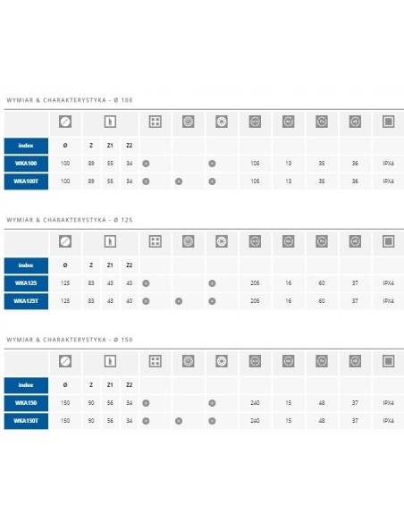 Wentylator kanałowy Awenta WKA150 150 mm
