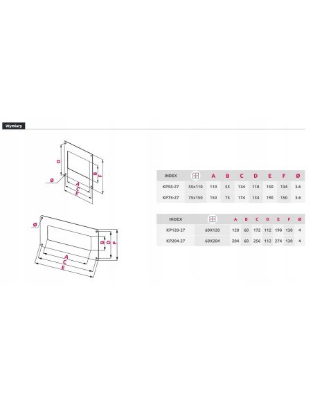 AWENTA KOŁNIERZ PRZYŚCIENNY PROSTO 110 x 55 mm KP55-27