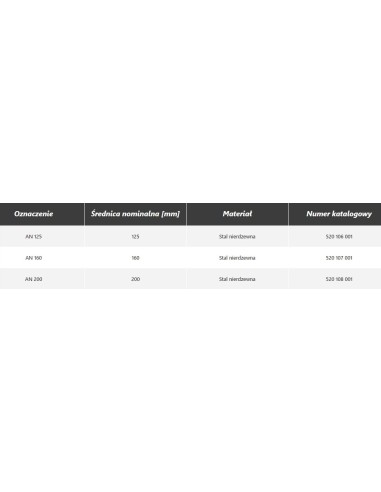 HEATPEX Aria Aduro czerpnia/wyrzutnia wypukła 200 520108001