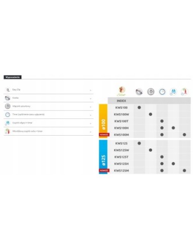 Awenta Silnet Korpus wentylatora 100 H KWS100H