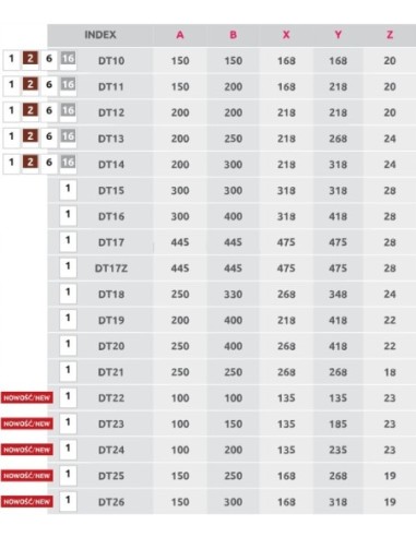 Awenta Drzwiczki rewizyjne białe plast. 15x25 DT25