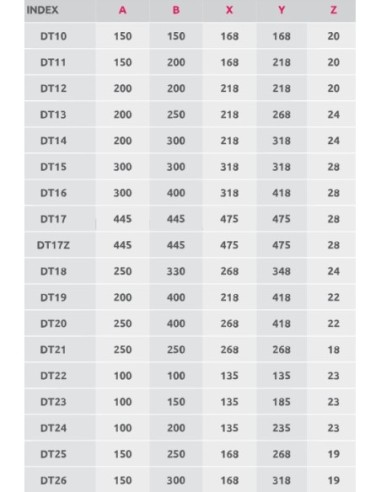 Awenta Drzwiczki rewizyjne białe plast. 20x30 DT14