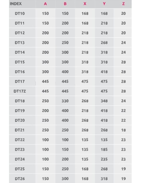 Awenta Drzwiczki rewizyjne białe plast. 20x30 DT14