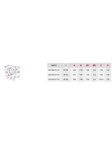 Awenta Kołnierz przyścienny fi125 KO125-27/22