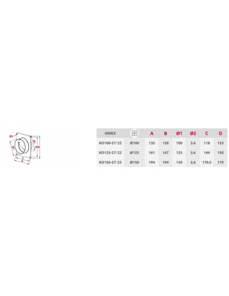 Awenta Kołnierz przyścienny fi125 KO125-27/22