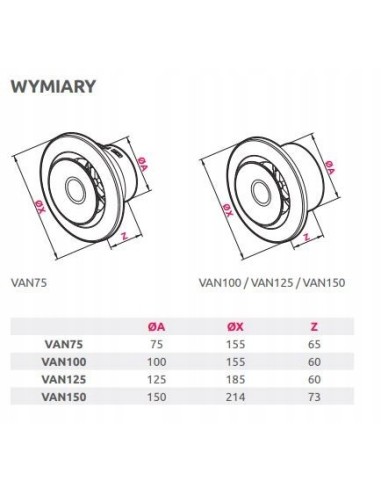 Awenta Anemostat nawiewny fi125 VAN125