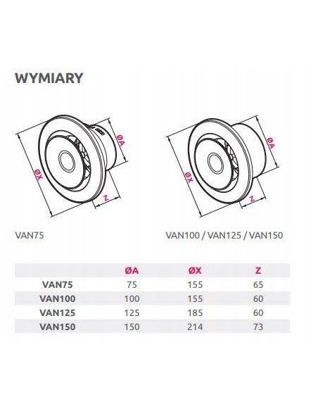 Awenta Anemostat nawiewny fi125 VAN125
