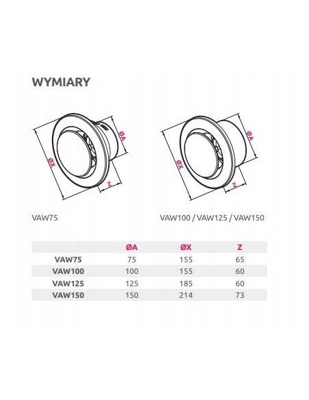 Awenta Anemostat wywiewny fi125 VAW125