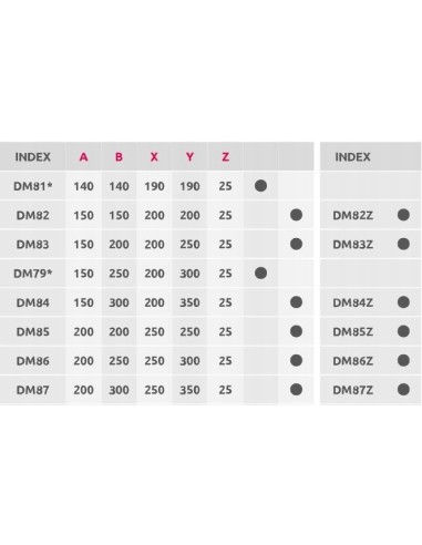 Awenta Drzwiczki rewizyjne metalowe 15x20 DM83
