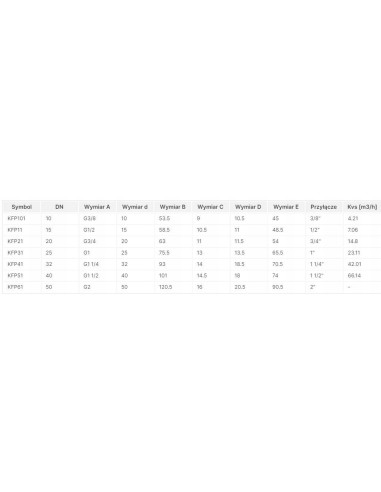 Ferro Zawór kulowy nak-wkr z dźwignią 3/8 KFP101